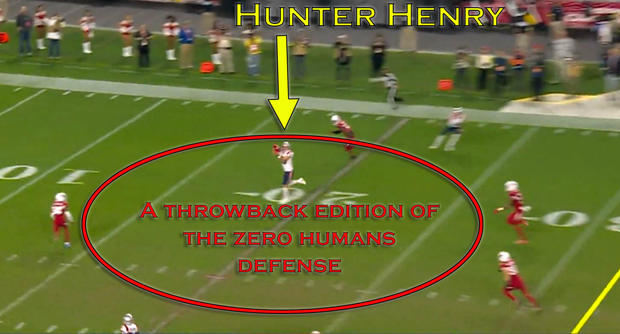 Hunter Henry 