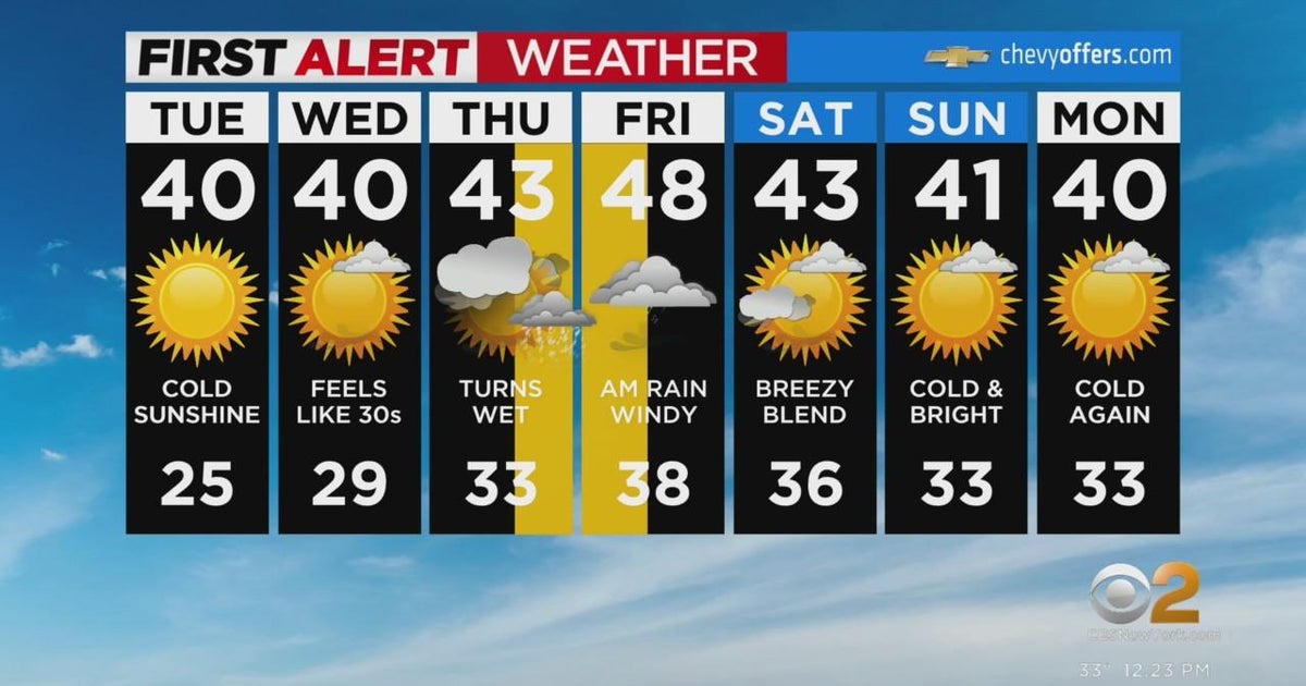 First Alert Weather: Tracking snow Thursday - CBS New York