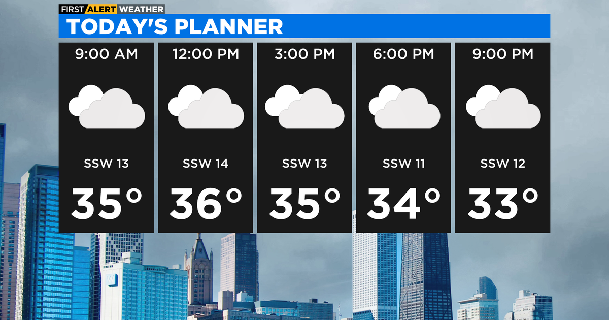 First Alert Weather: Rain dries out, colder temps - CBS Chicago