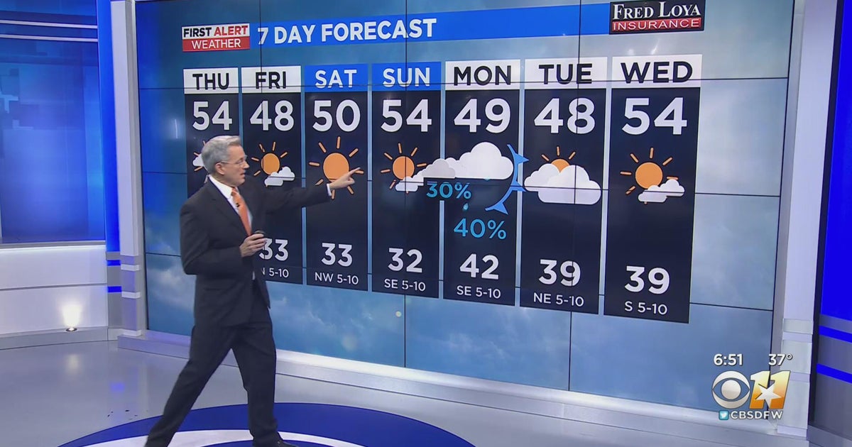 Chilly weather ahead for North Texas this weekend - CBS Texas