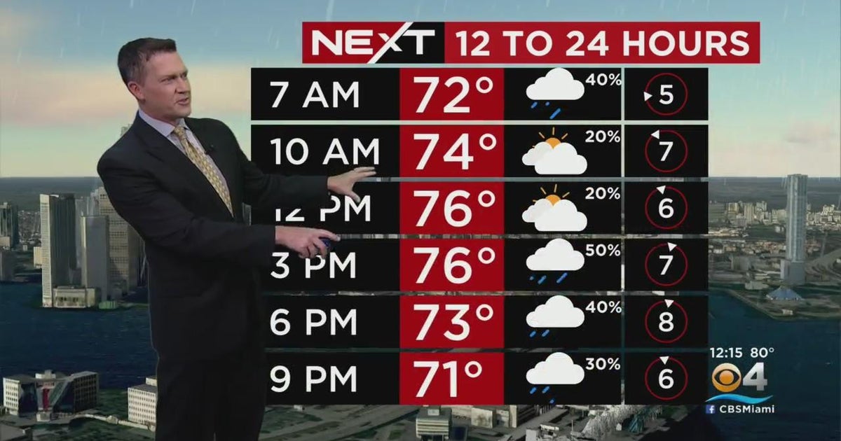 NEXT Weather forecast for Thursday 12/15/2022 12PM CBS Miami