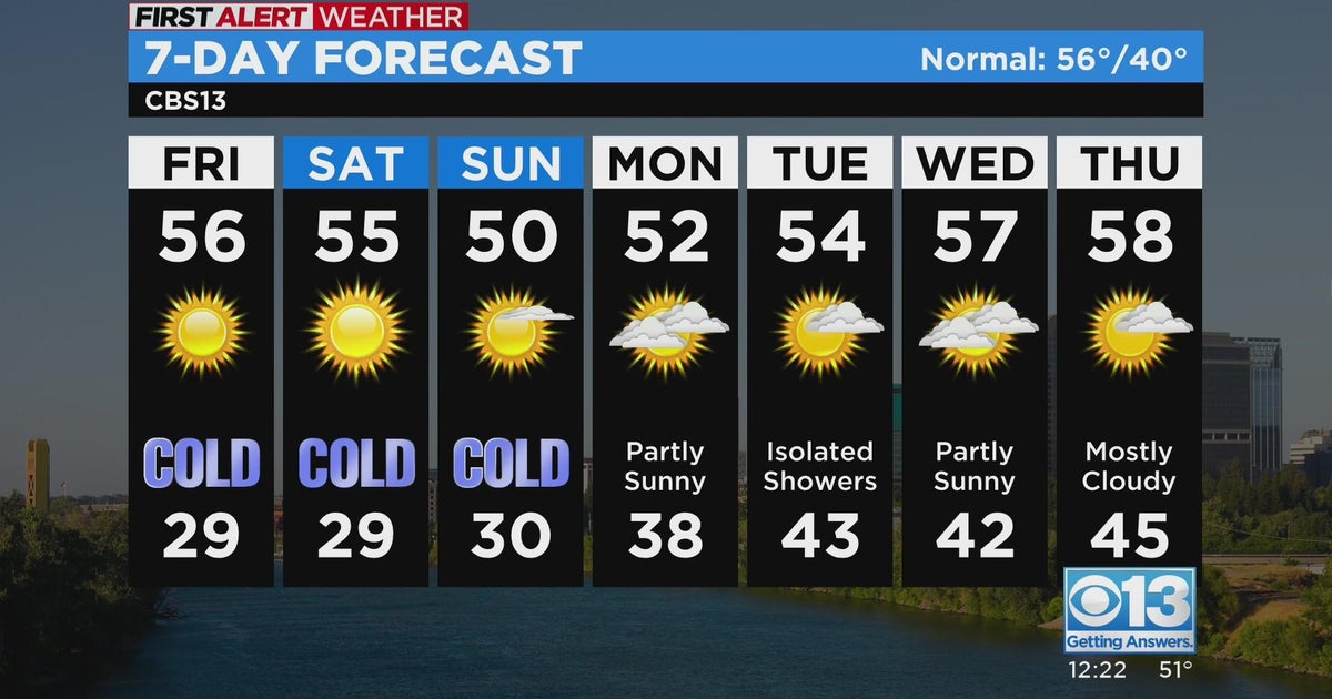 Sacramento mid-day weather forecast: Dec. 16, 2022