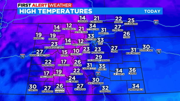 co-today-highs.png 