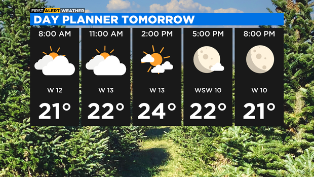 Day planner for Sunday, Dec. 18, 2022 