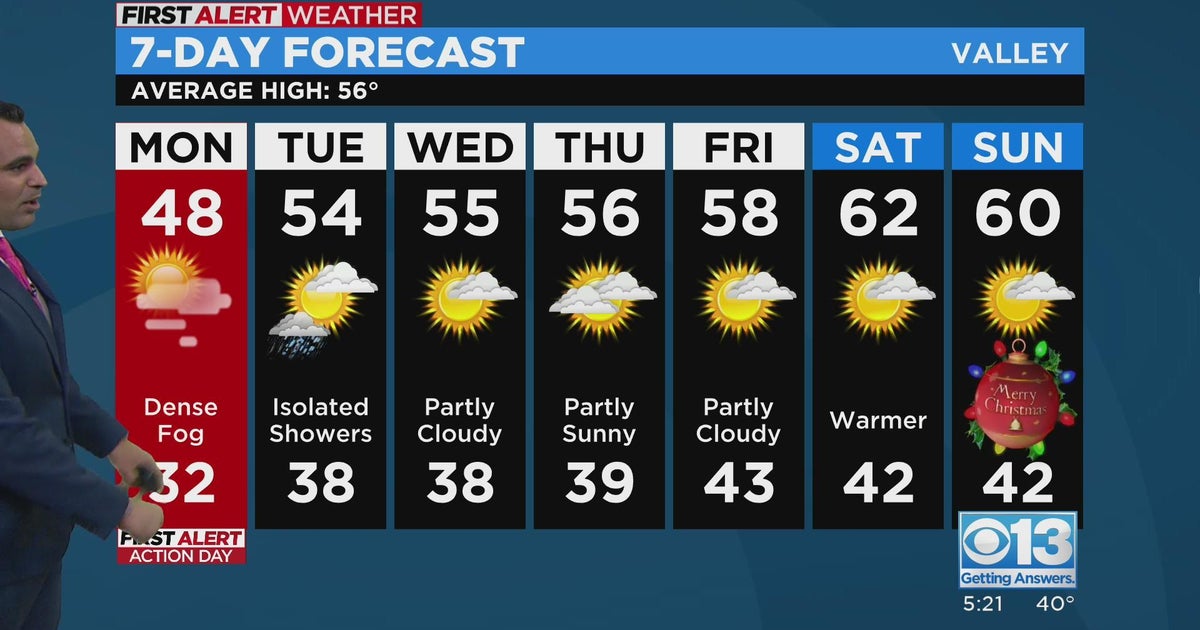 Sacramento weather forecast: Dec. 18, 2022
