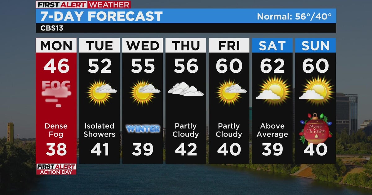 Monday weather forecast - Dec. 19, 2022