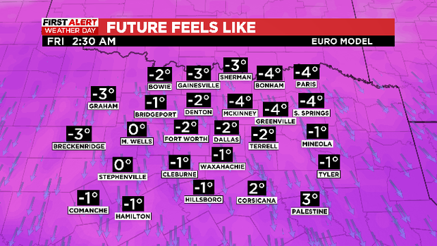 First Alert Weather: Arctic front brings strong winds to North Texas 