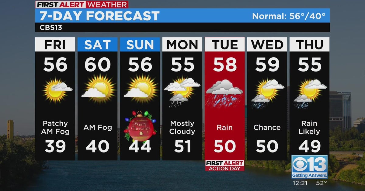 Sacramento mid-day weather forecast: Dec. 23, 2022