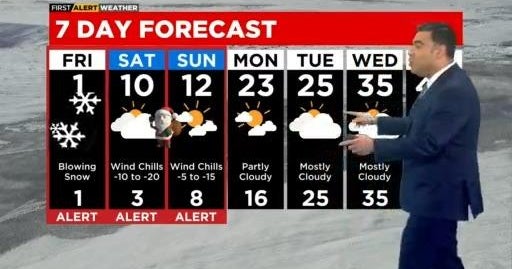 Chicago weather alert snow fall tapers off cbs chicago