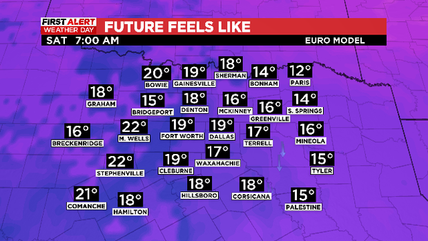 Another windy & cold day ahead for North Texas 