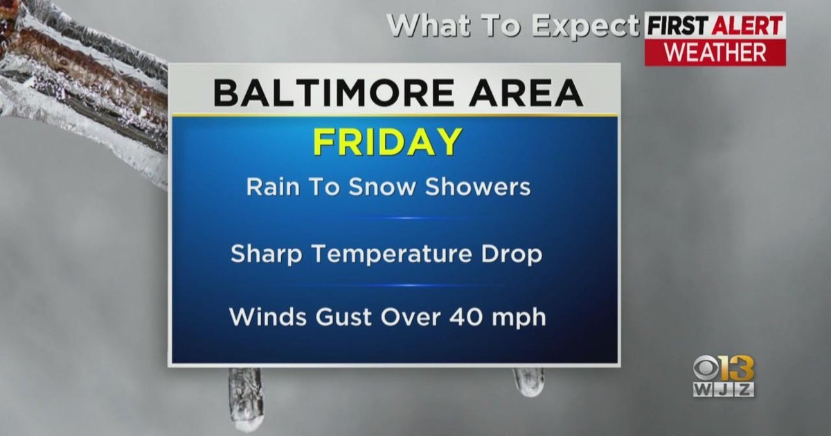 Baltimore health commissioner issues Code Blue Extreme Cold Alert through Monday - Vimarsana News