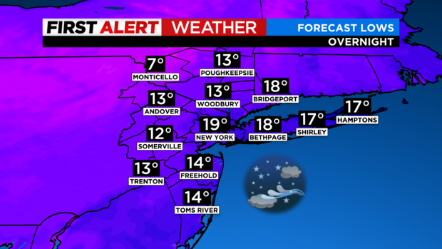 md-tonight-lows.png 