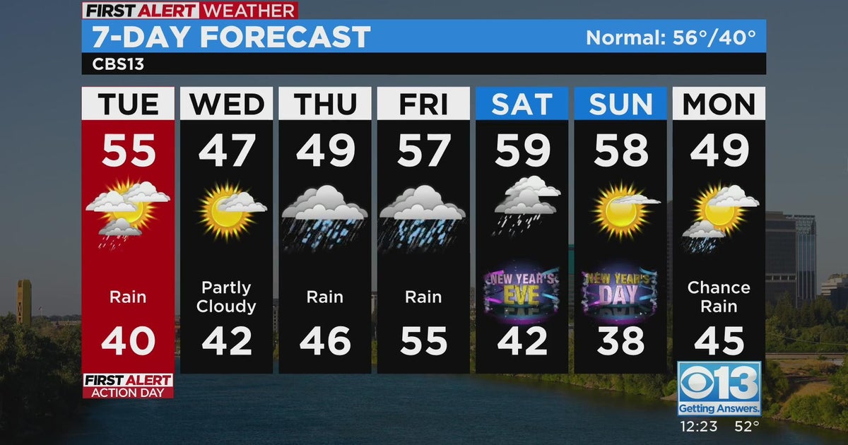 Tuesday afternoon forecast - Dec. 27, 2022