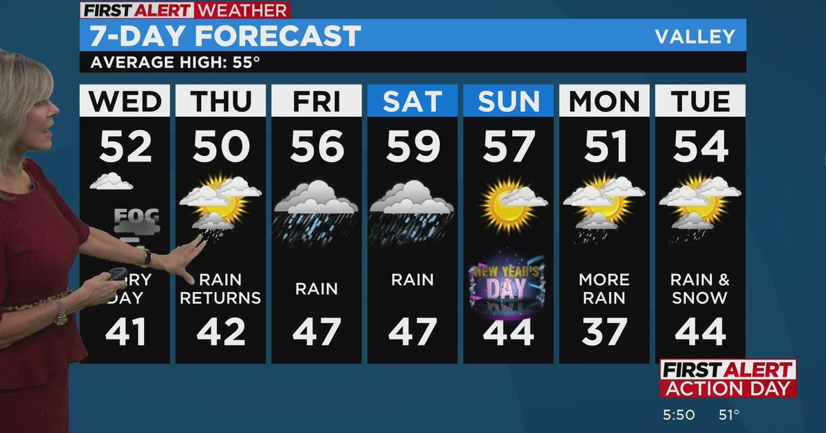 Sacramento evening weather forecast: Dec. 27, 2022
