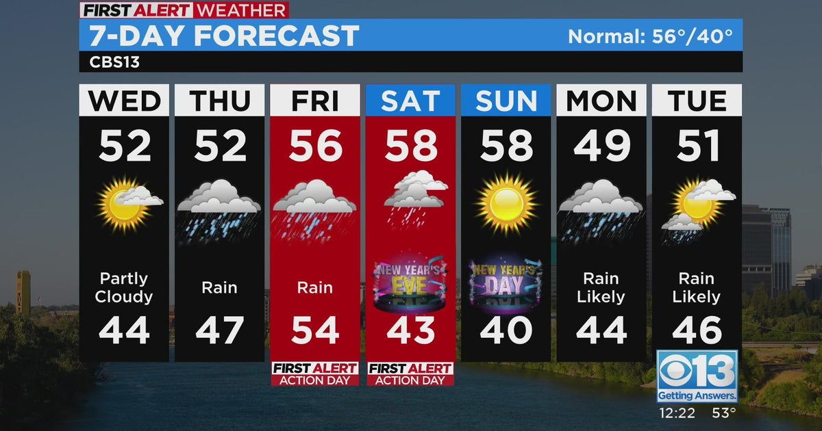 Wednesday afternoon forecast - Dec. 28, 2022