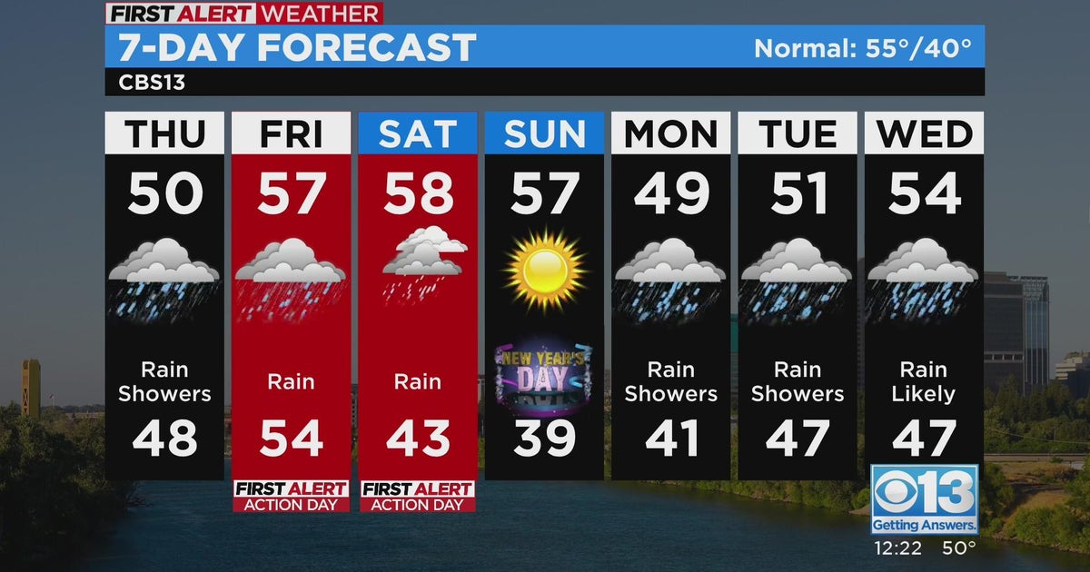 Northern California Storm Update: Sacramento weather forecast - Dec. 29, 2022