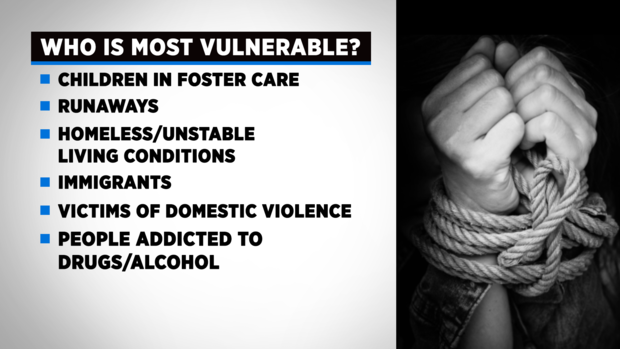 who-is-most-vulnerable.png 