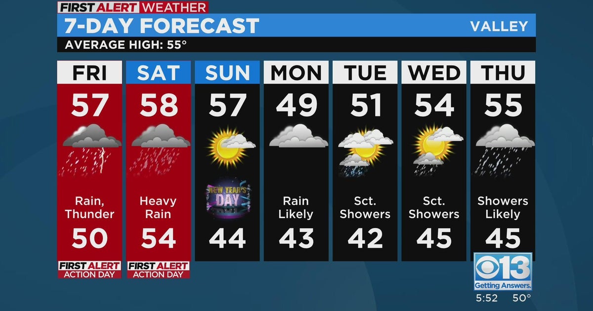 Sacramento evening weather forecast: Dec. 29, 2022