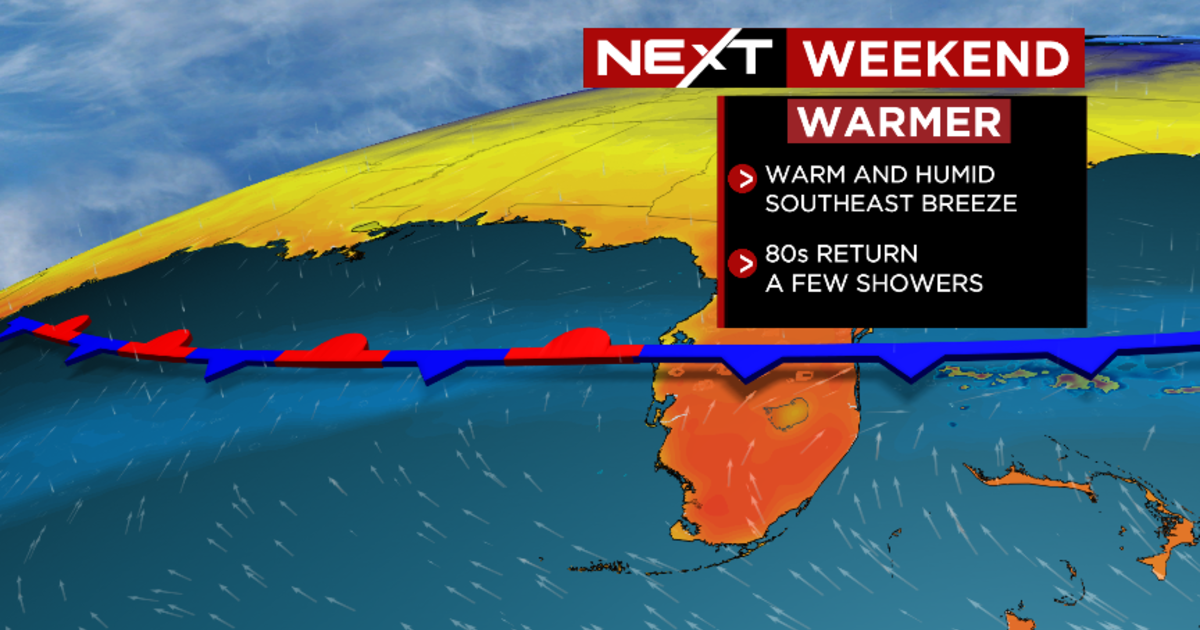 Miami Temperature: Warmer weather proceeds with a handful of showers