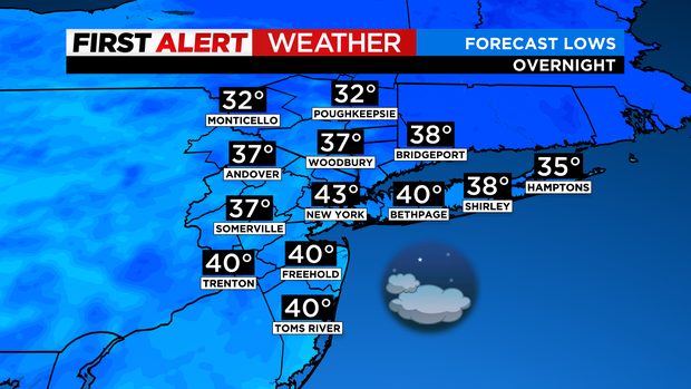 md-tonight-lows.png