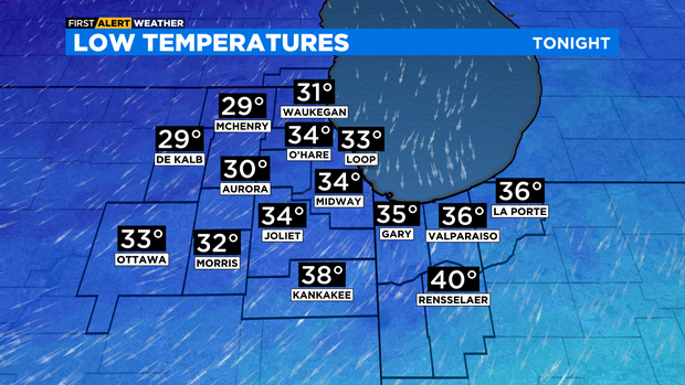 Low temperatures for Sunday, Jan. 1, 2023 