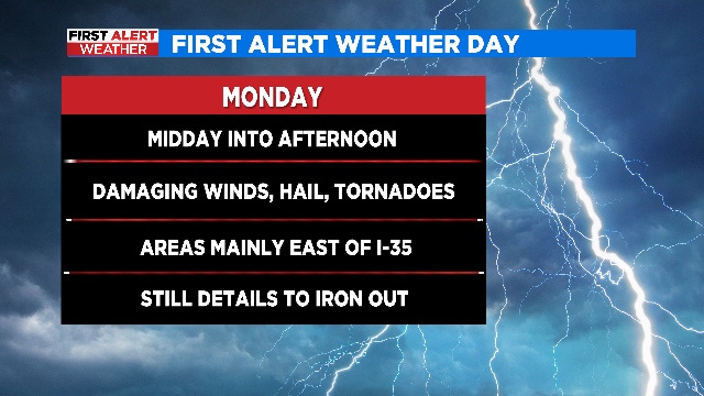 First Alert Weather Day: Storms, damaging winds expected in North Texas 