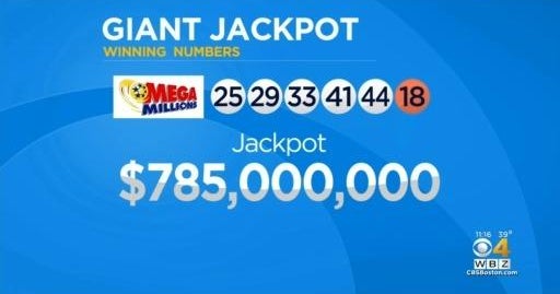 What Days Are Mega Millions Drawn