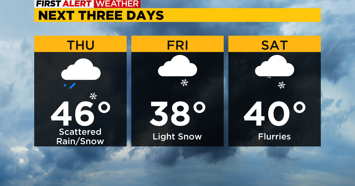 Pittsburgh Weather: Warm Wednesday temperatures before a cooldown - CBS ...