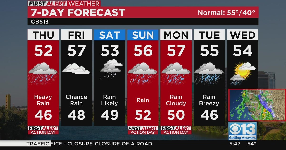 Sacramento morning weather forecast: Jan. 5, 2022