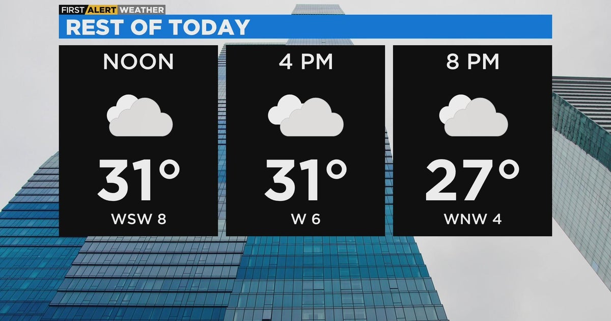 Chicago First Alert Weather: chilly and gloomy - CBS Chicago