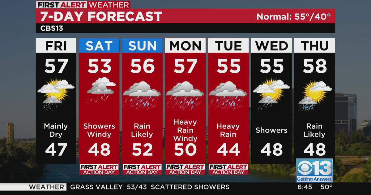 Sacramento morning weather forecast Jan. 6, 2023 CBS Sacramento