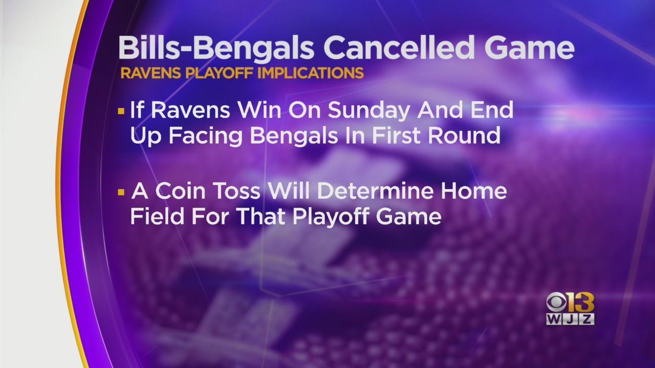 Bills vs. Bengals Postponed: NFL Playoff Scenarios Impacted for Week 18