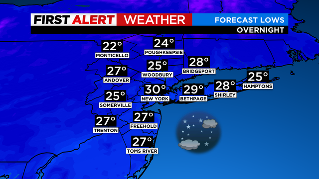 md-tonight-lows-1.png