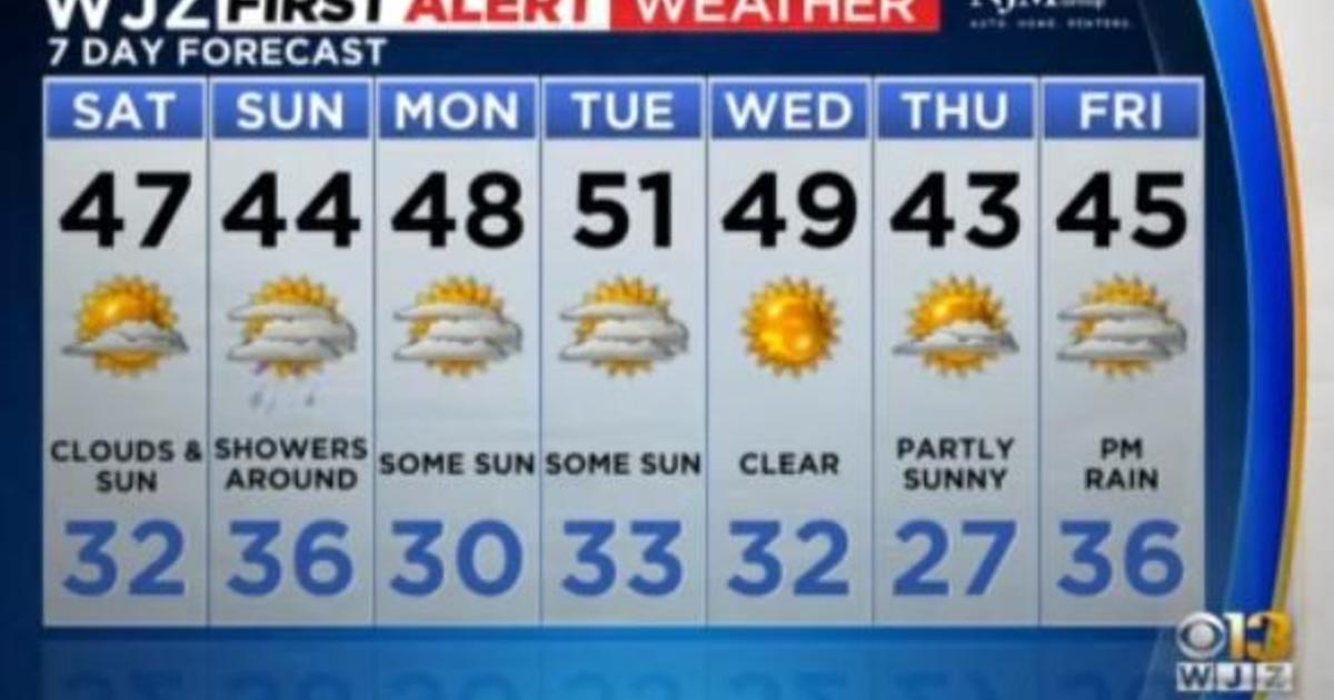 Maryland Weather: Dry and mainly seasonable start to the weekend