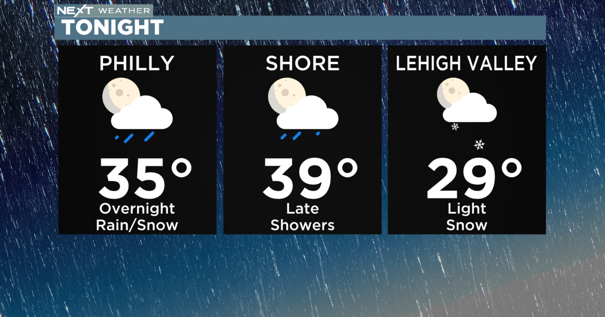 NEXT Weather Above average temps & lateweek rain CBS Philadelphia