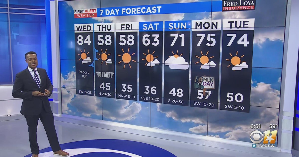 Beautiful, sunny day ahead for North Texas - CBS Texas
