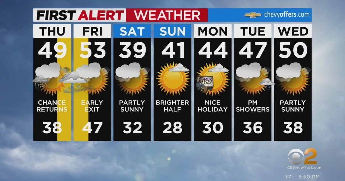 First Alert Weather Yellow Alert for rain headed our way CBS New York