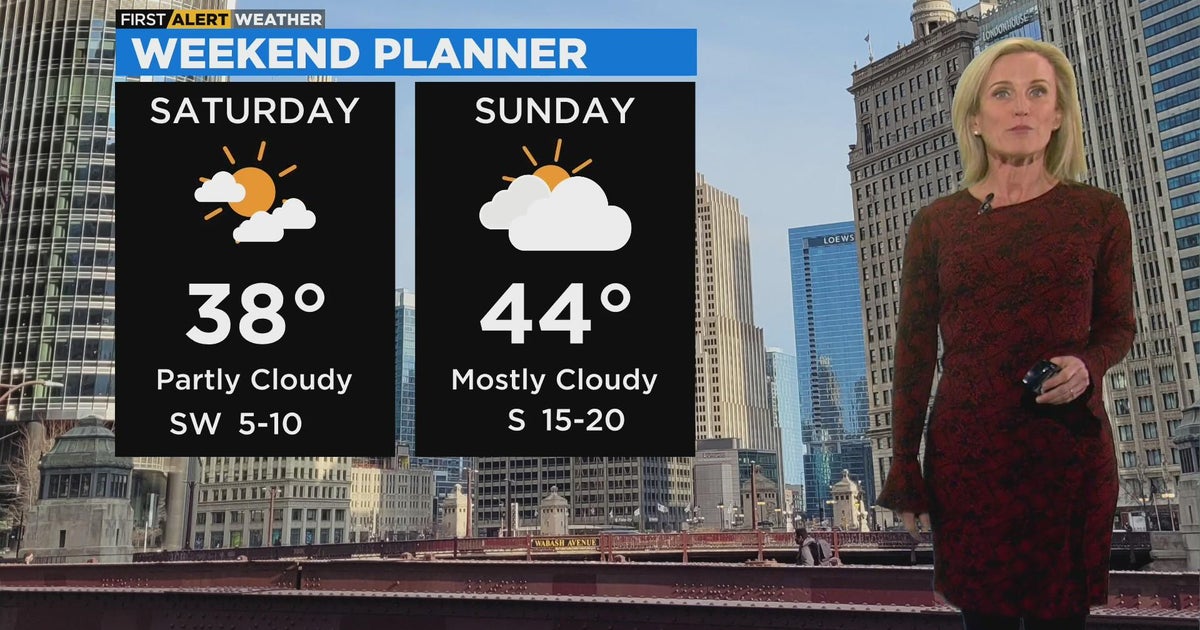 Chicago First Alert Weather: Some clouds - CBS Chicago