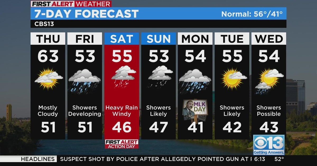 Thursday weather forecast - Jan. 12, 2023