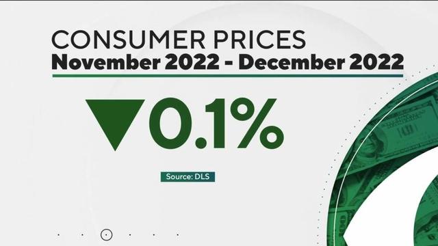 consumer-prices-graphic-1.jpg 