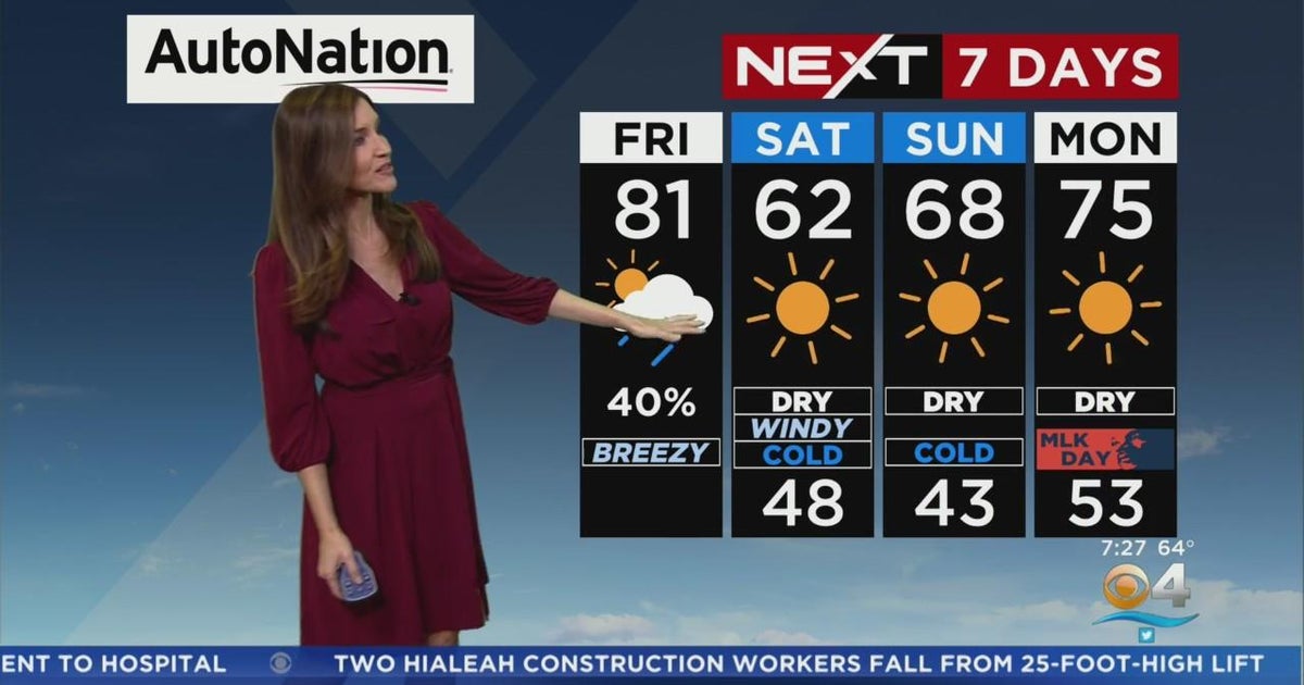 NEXT Weather forecast for Friday 1/13/2023 7AM - CBS Miami
