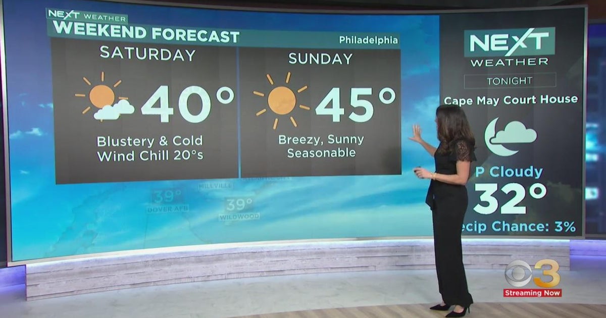 NEXT Weather: Blustery and cold Saturday - CBS Philadelphia