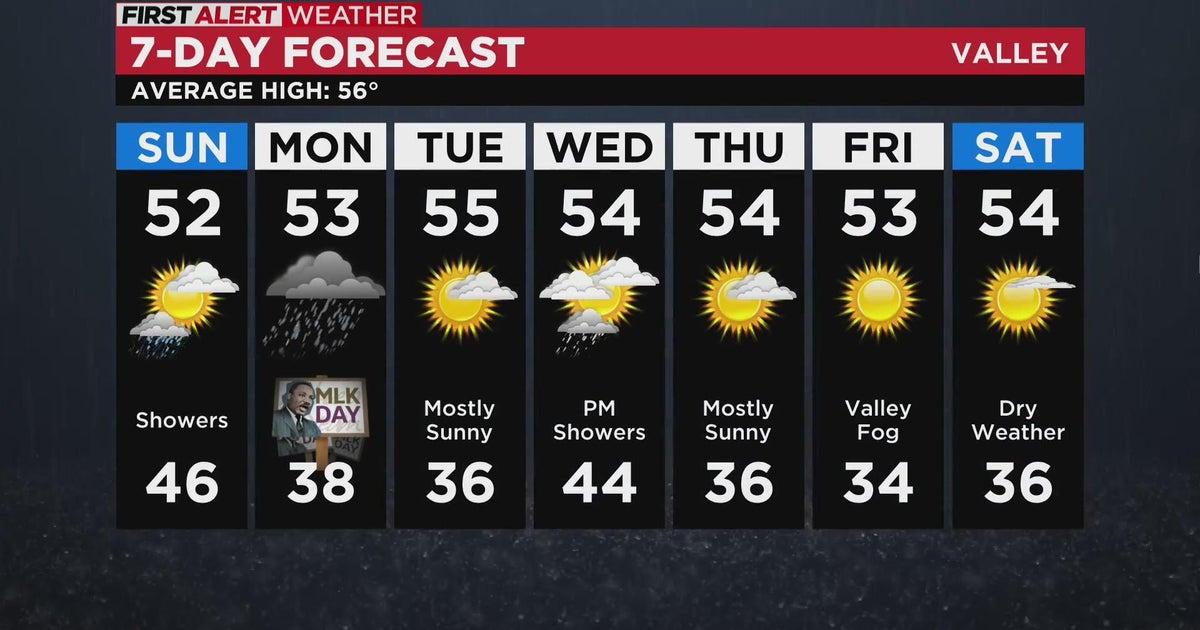 California Winter Storm Updates: Evacuations, flood warnings, and more | 6:30 p.m. Update