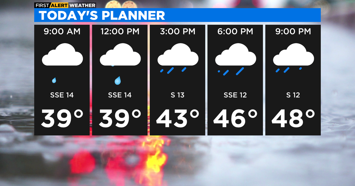 Rainy Day - CBS Chicago
