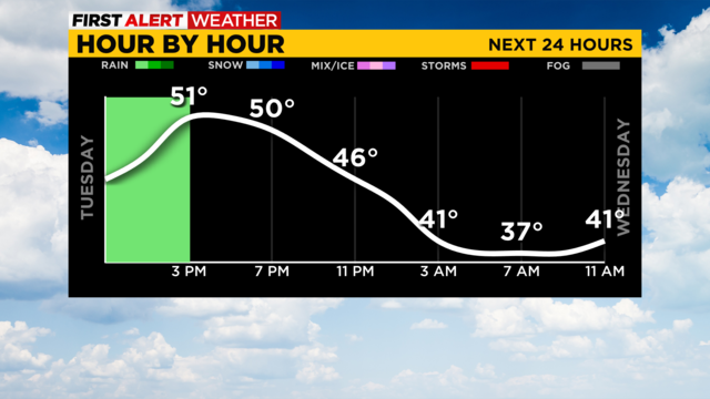 pittsburgh-your-forecast-1-17-2023.png 