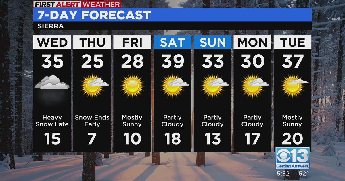 Sacramento evening weather forecast: Jan. 17, 2023