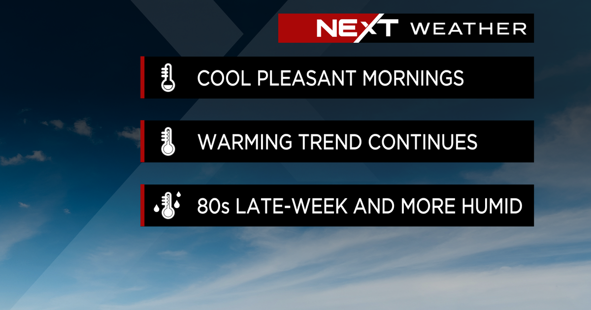 Miami Temperature: Mix of sun & clouds, nice afternoon temps