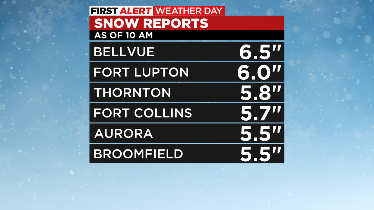 snow-totals.png 