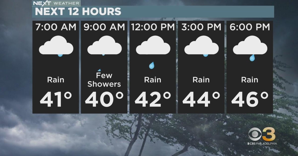 is it going to rain in the next 5 'minutes