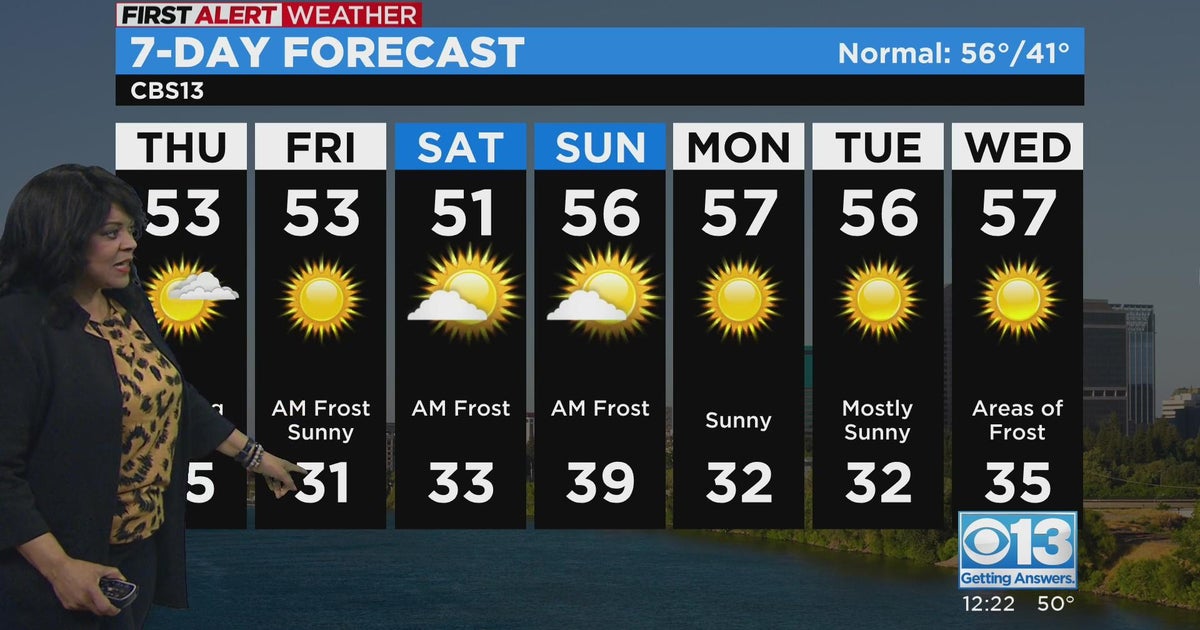 Thursday afternoon forecast - Jan. 19, 2023